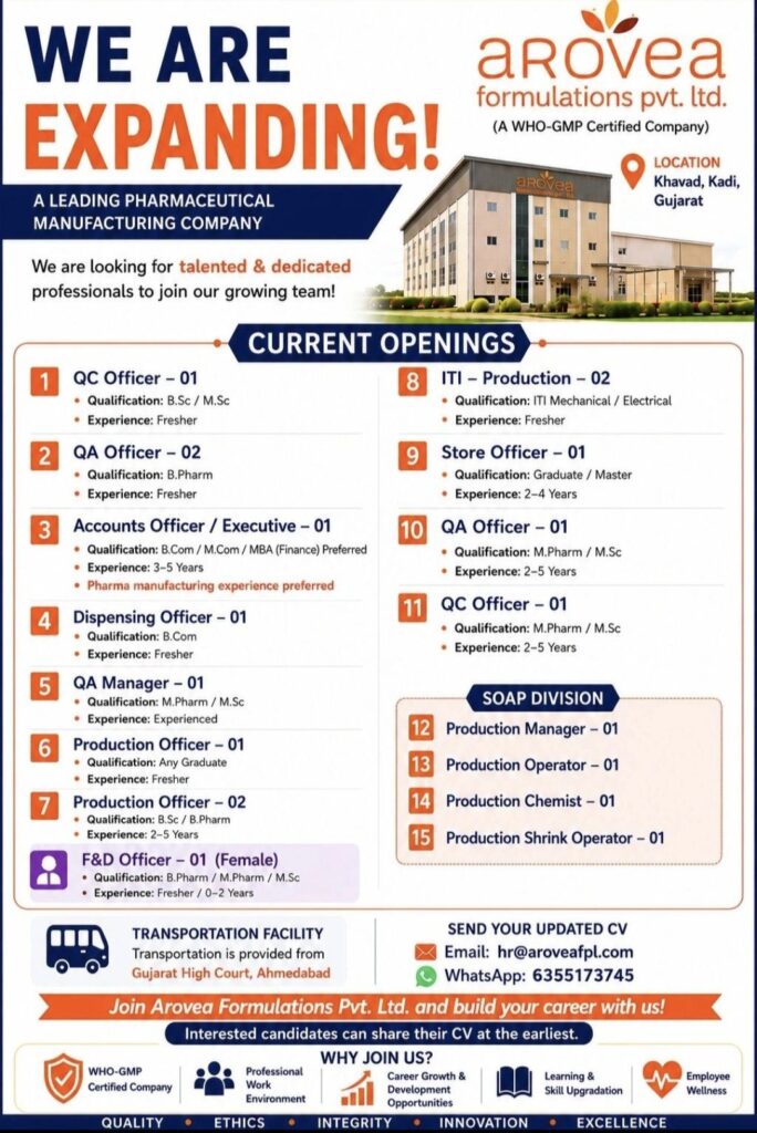 Arovea Formulations Pvt. Ltd. Recruitment Drive – Multiple Openings Across QA, QC, Production, Accounts, Stores & Soap Division