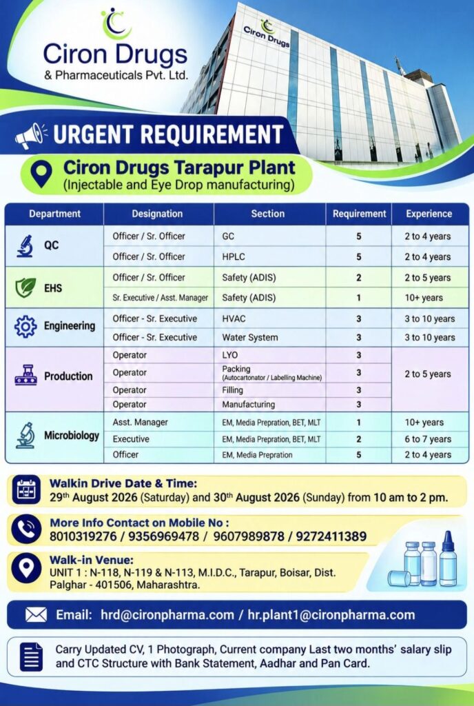 Ciron Drugs Walk-In Drive – QC, EHS, Engineering, Production & Microbiology Jobs