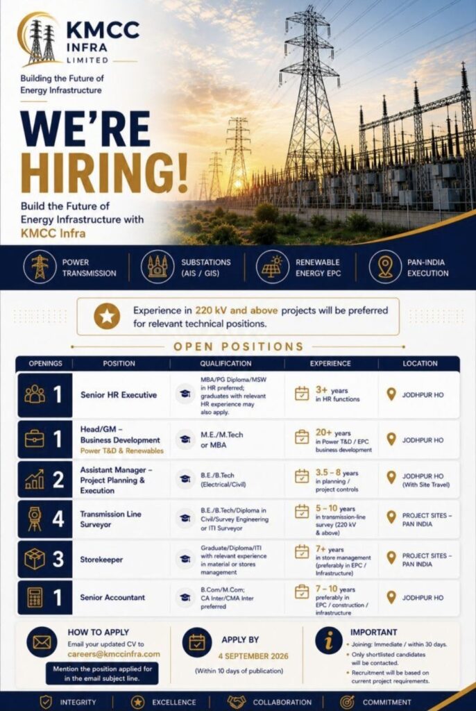 KMCC Infra Limited Recruitment| Multiple Openings in Power Transmission, Substation & Renewable Energy Projects