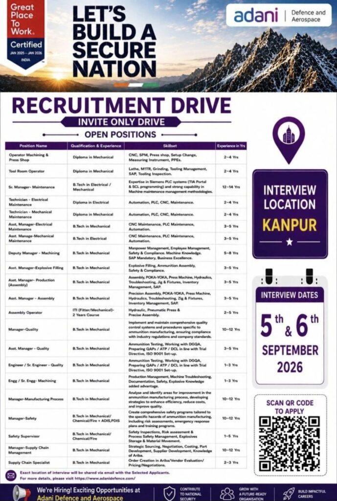 Adani Defence & Aerospace Recruitment Drive