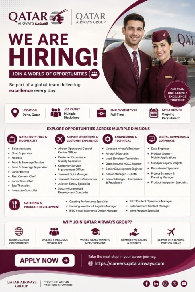 Qatar Airways Group Recruitment– Multiple Job Vacancies in Qatar