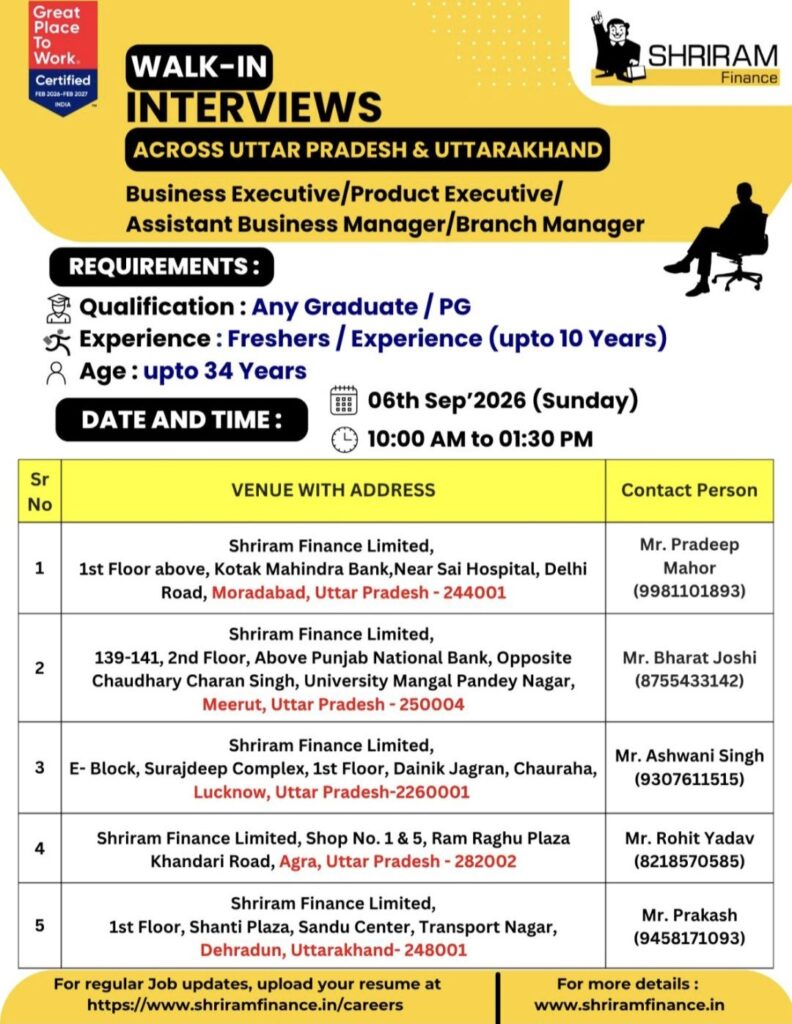Shriram Finance Walk-In Interview| Freshers & Experienced Candidates