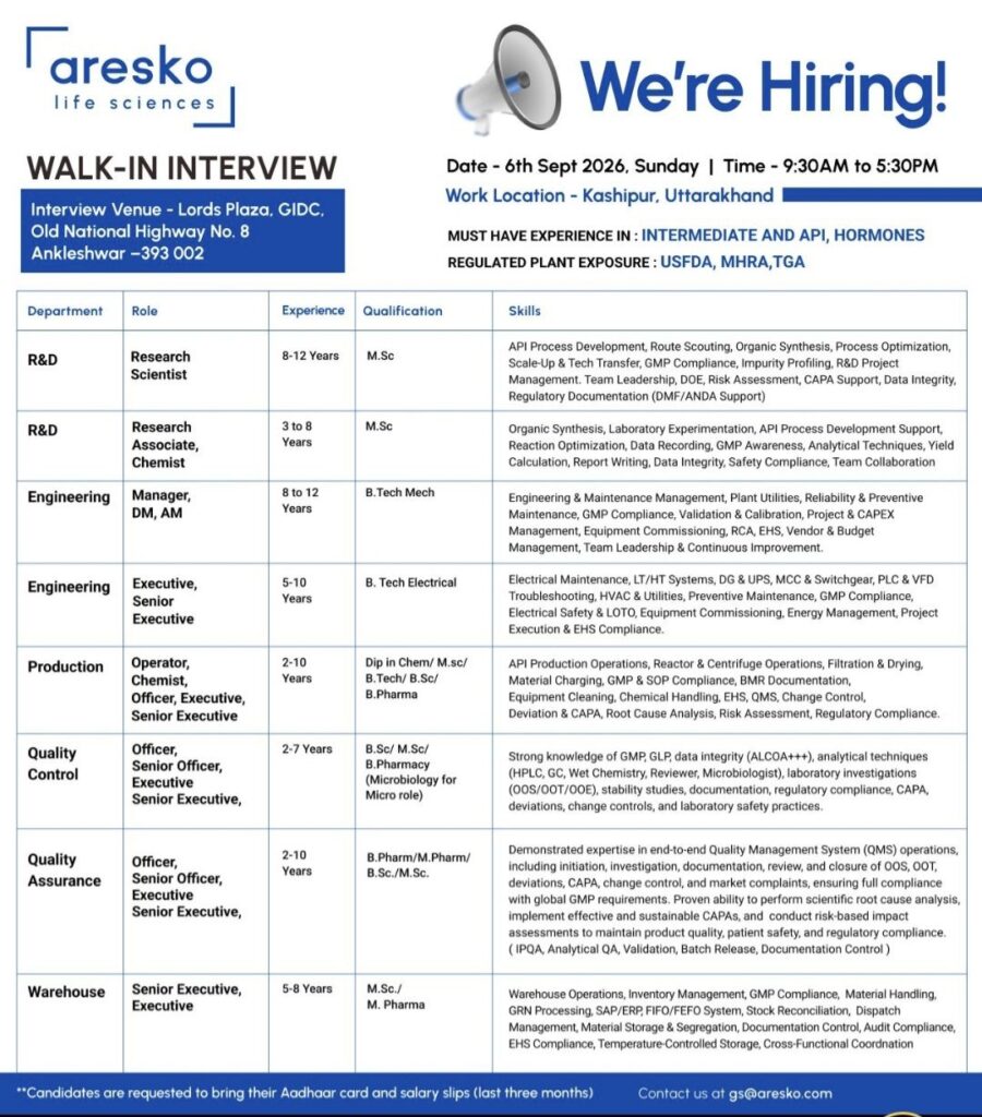 Aresko Life Sciences Walk-In Interview