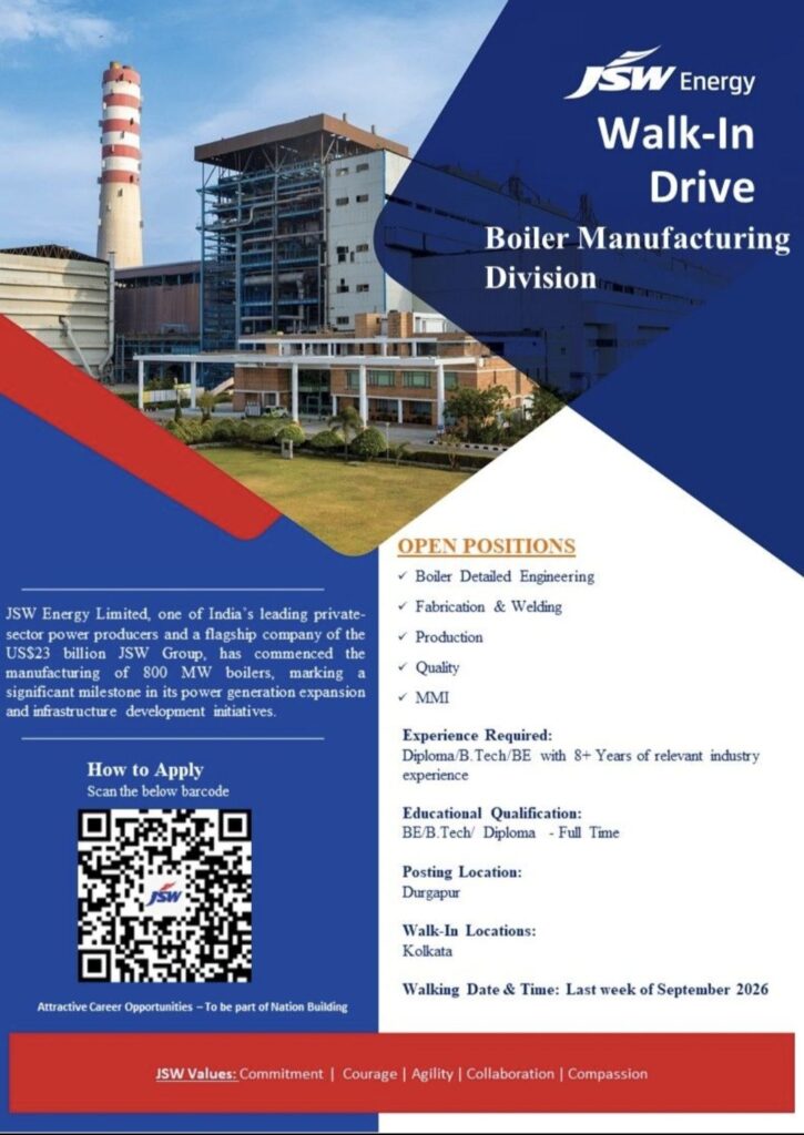 JSW Energy Walk-In Drive – Boiler Manufacturing Division Recruitment
