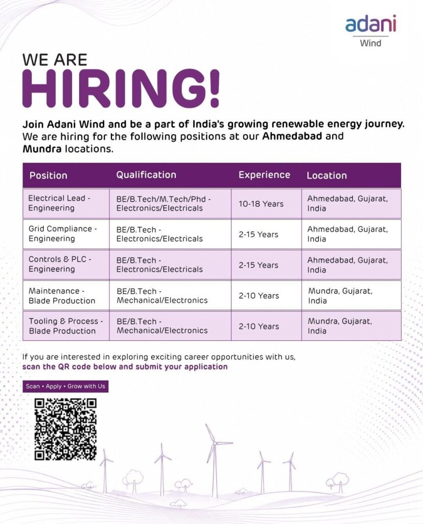 Adani Wind Recruitment– Apply for Engineering Jobs