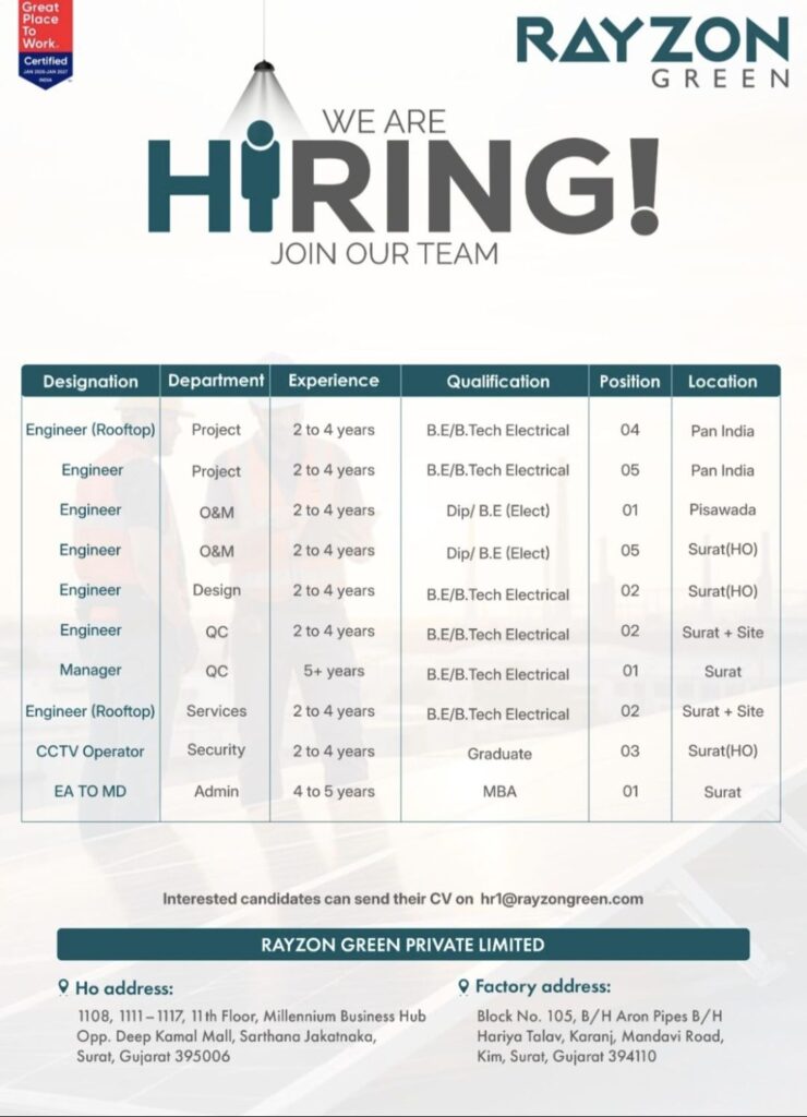 Rayzon Green Recruitment – Apply for Engineering, QC, O&M & Admin Jobs