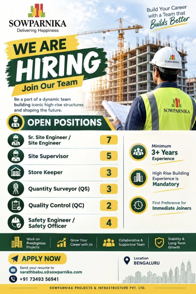 Sowparnika Projects & Infrastructure Recruitment– Apply for 24 Construction Jobs