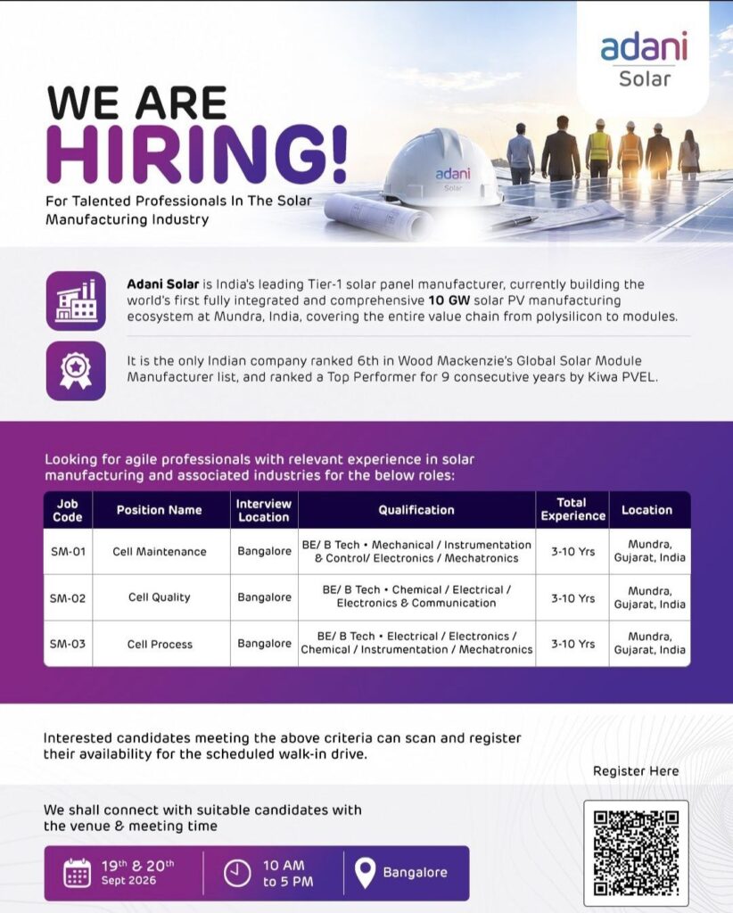 Adani Solar Recruitment– Walk-In Interview