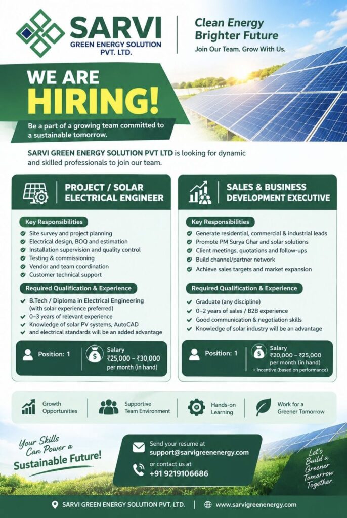 Sarvi Green Energy Solution Pvt. Ltd. Recruitment Drive