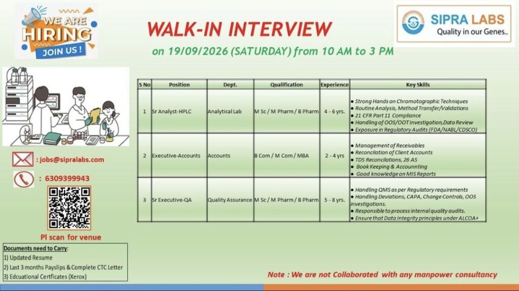 Sipra Labs Walk-In Interview– Analytical Lab, Accounts & Quality Assurance Jobs
