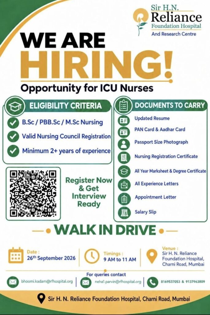 Sir H. N. Reliance Foundation Hospital Recruitment