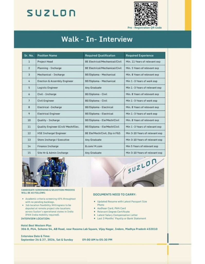 Suzlon Energy Walk-In Interview