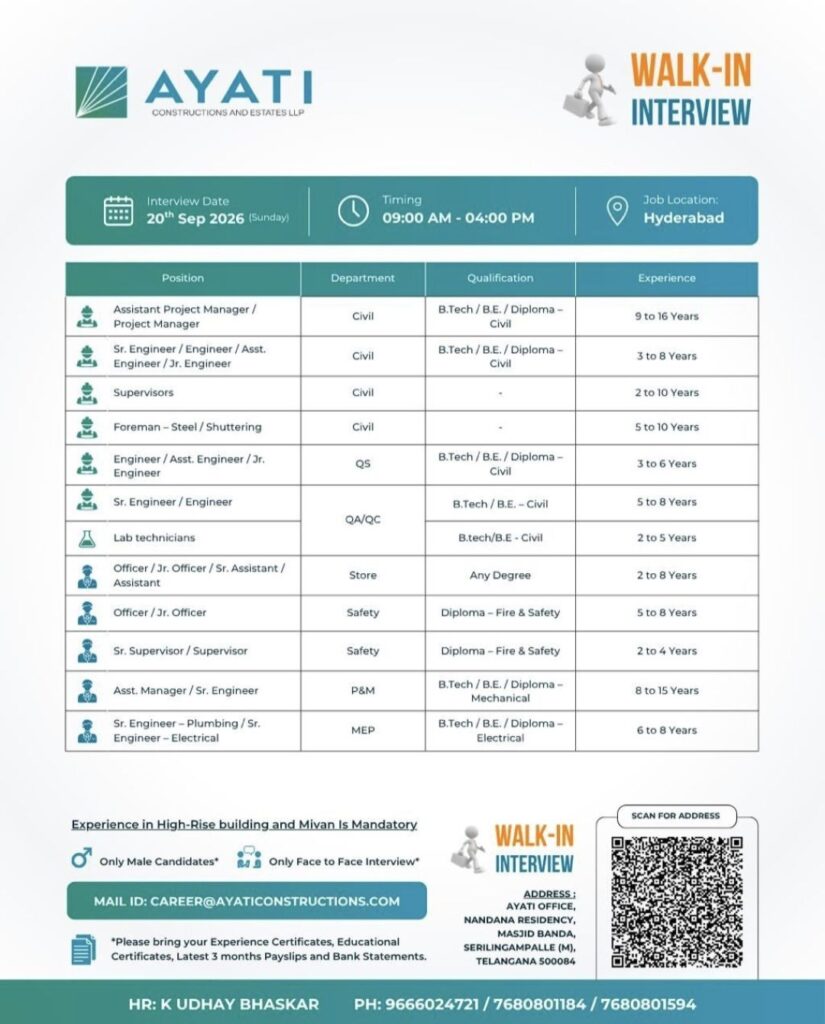 AYATI Constructions Walk-In Interview