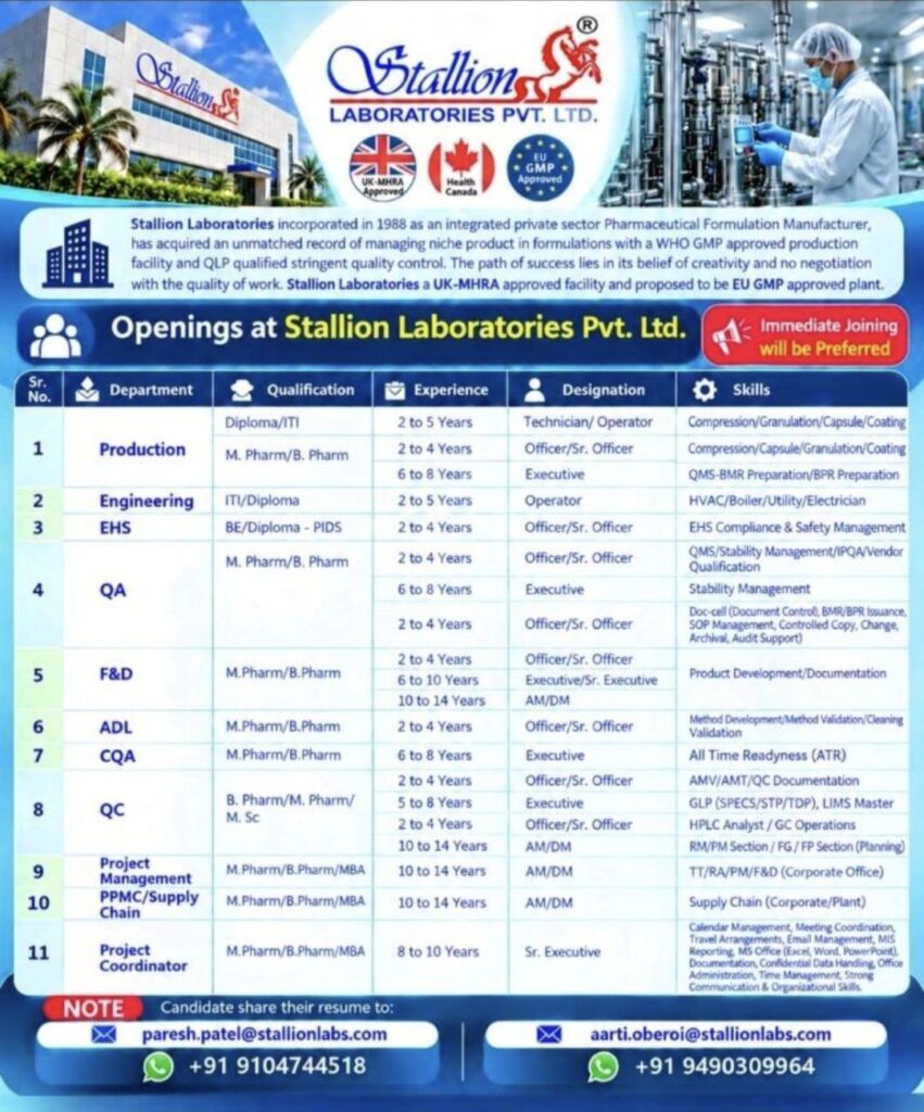 Stallion Laboratories Pvt. Ltd. Recruitment– Multiple Openings Across Production, QA, QC, Engineering, F&D, ADL & Supply Chain
