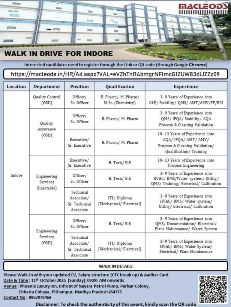Macleods Pharmaceuticals Walk-In Drive– Quality Control, Quality Assurance & Engineering Services