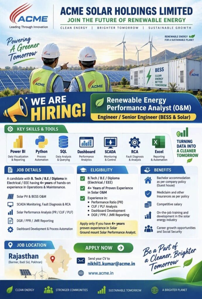 ACME Solar Holdings Limited Recruitment – Renewable Energy Performance Analyst (O&M) | Engineer / Senior Engineer (BESS & Solar)