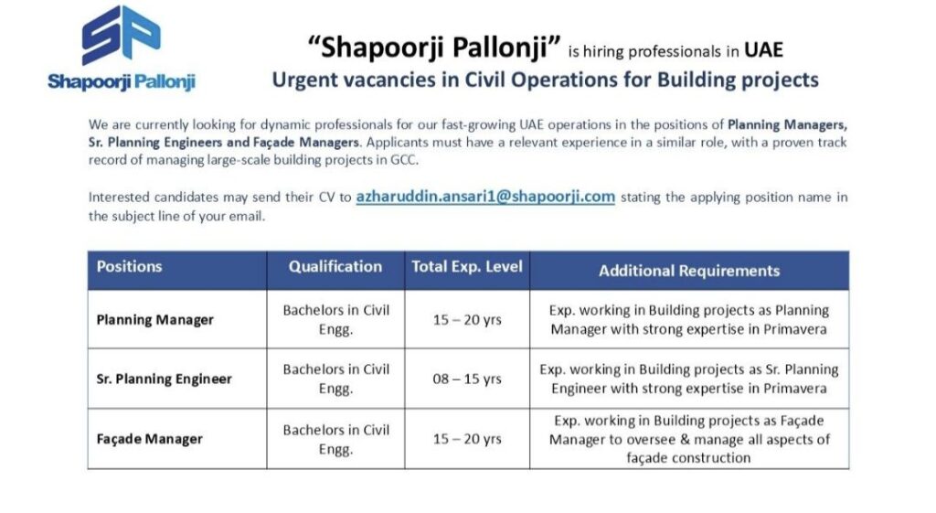 Shapoorji Pallonji UAE Recruitment| Planning Manager, Sr. Planning Engineer & Façade Manager Jobs
