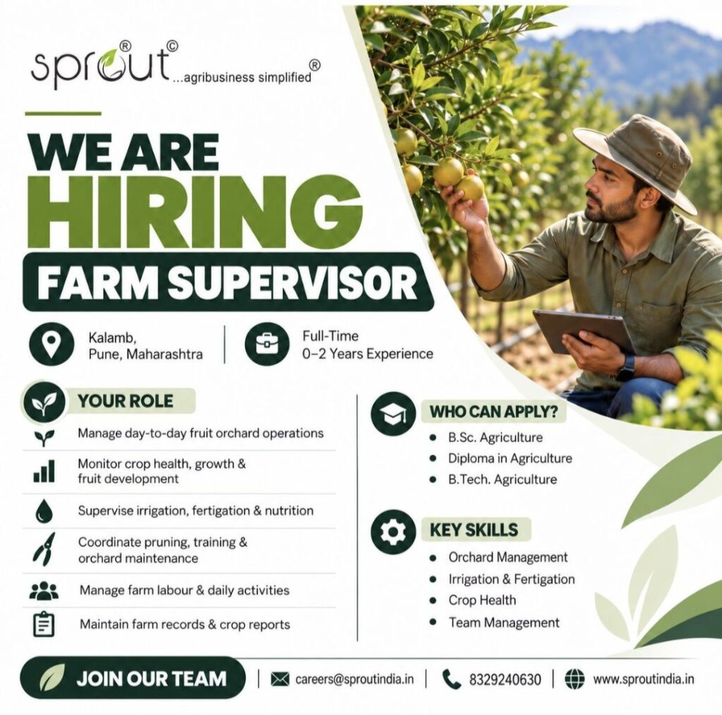 Sprout India Hiring – Farm Supervisor