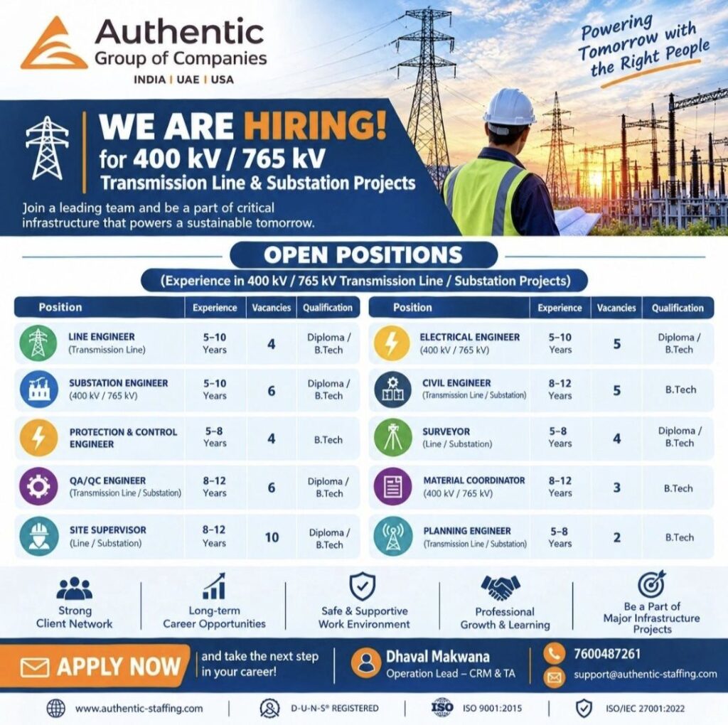 Authentic Group of Companies Hiring