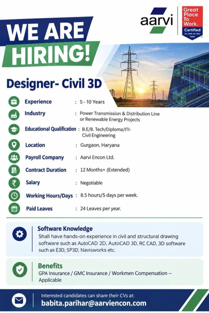 Aarvi Encon Ltd Hiring – Designer Civil 3D