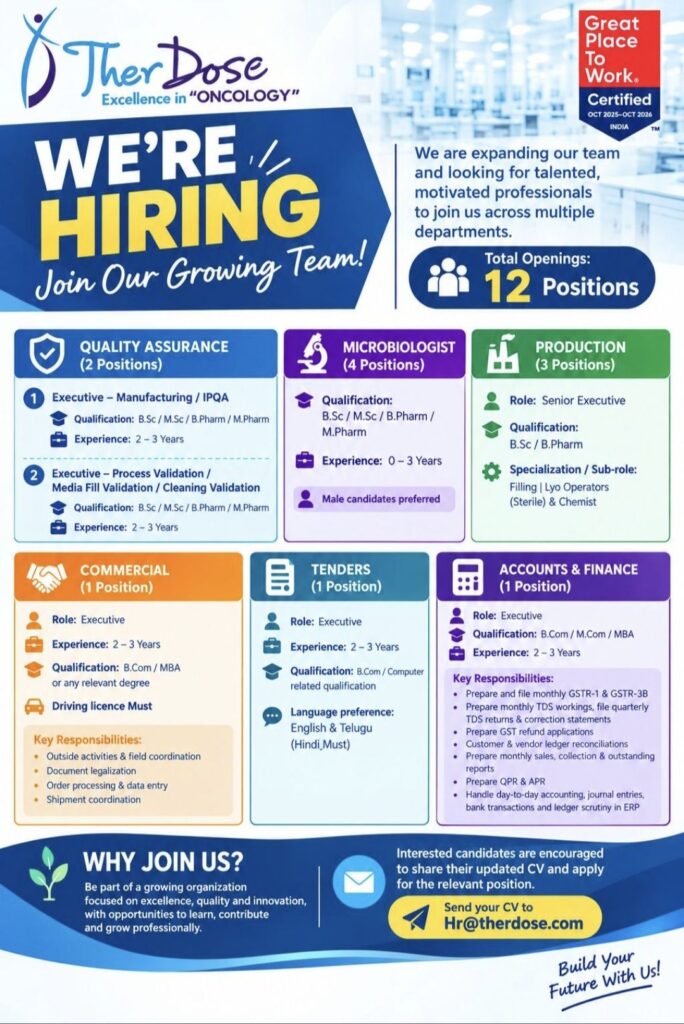 TherDose Recruitment– Multiple Openings Across QA, Production, Microbiology, Commercial, Tenders & Finance Departments