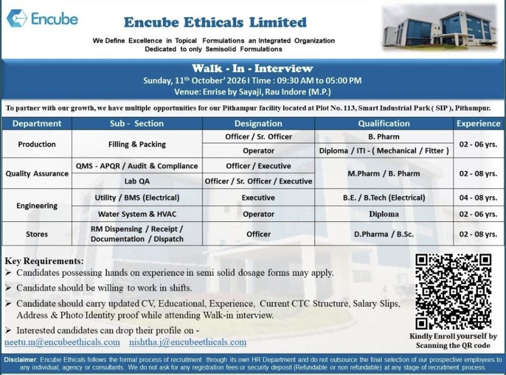 Encube Ethicals Limited Walk-In Interview