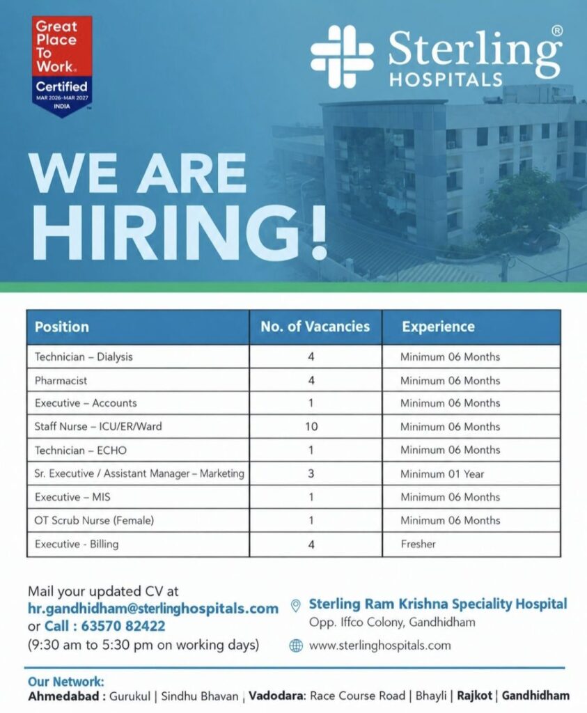 Sterling Hospitals Recruitment