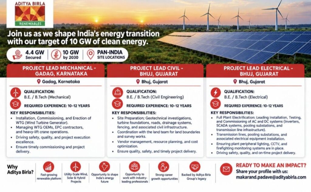 Aditya Birla Renewables Recruitment: Project Lead Jobs in Mechanical, Civil and Electrical Engineering