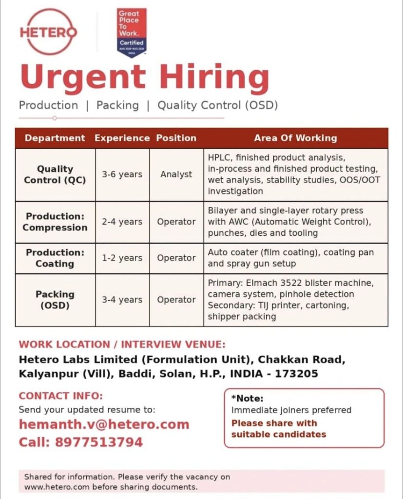 Hetero Labs Limited Recruitment– Urgent Hiring for Production, Packing and Quality Control (OSD)