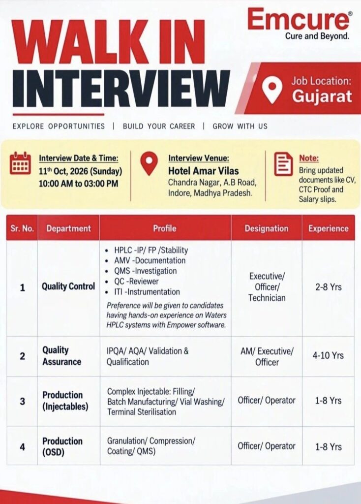 Emcure Pharmaceuticals Walk-In Interview for Quality Control, Quality Assurance and Production