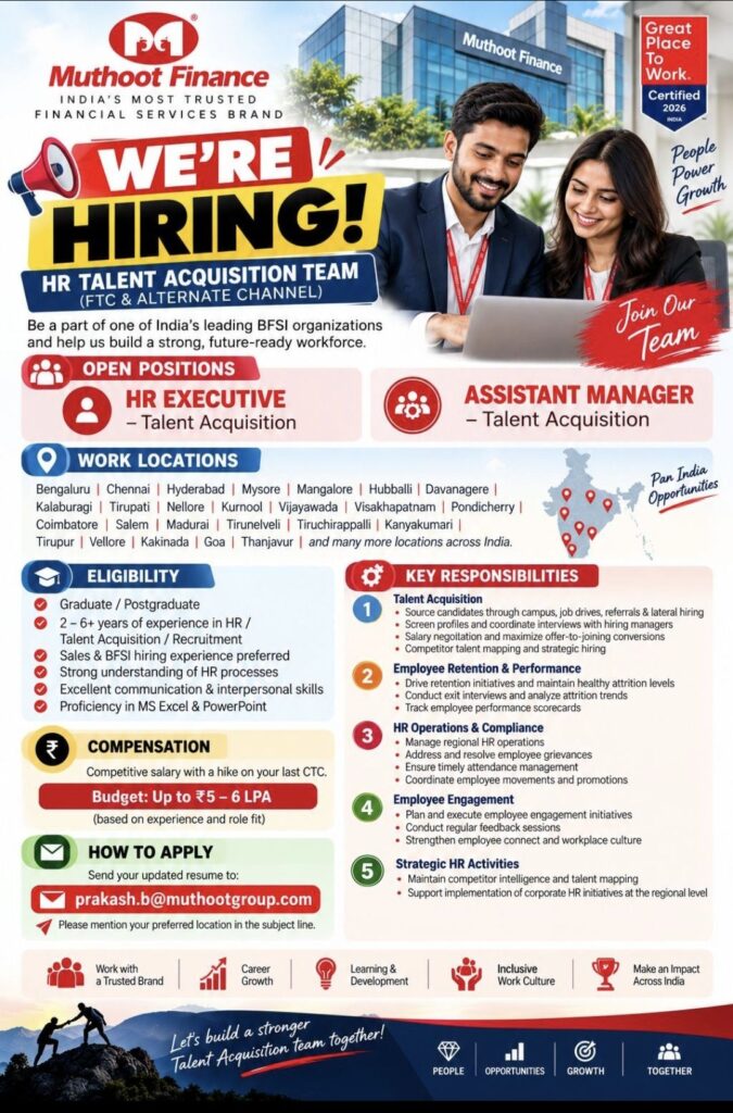 Muthoot Finance Recruitment: HR Executive and Assistant Manager – Talent Acquisition