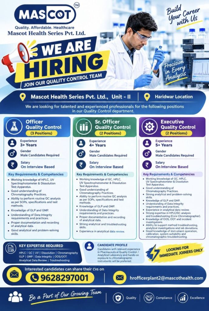 Mascot Health Series Pvt. Ltd. Recruitment: Quality Control Jobs in Haridwar