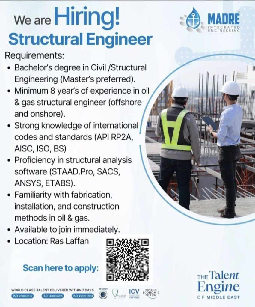 MAIRE Integrated Engineering Recruitment: Structural Engineer Job in Ras Laffan, Qatar