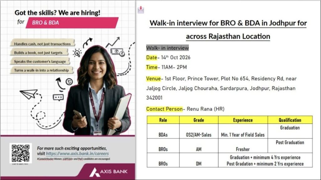 Axis Bank Recruitment: Walk-In Interview for BRO and BDA Posts in Rajasthan