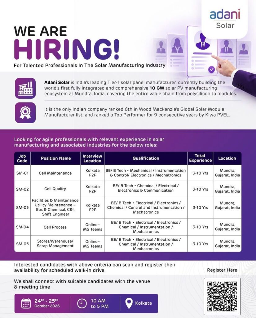 Adani Solar Recruitment: Multiple Engineering Jobs | Walk-In Drive on 24–25 October