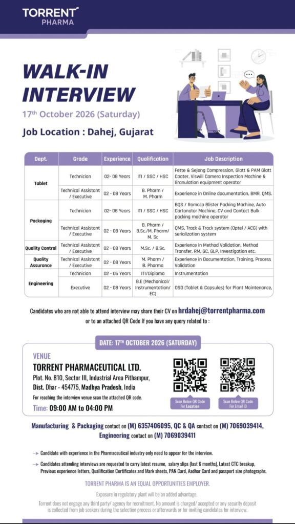 Torrent Pharma Walk-In Interview: Multiple Vacancies in Tablet, Packaging, Quality Control, QA and Engineering