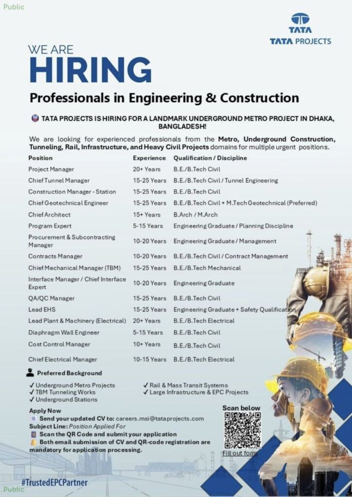 Tata Projects Recruitment 2026: Engineering and Construction Jobs