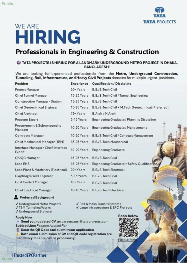 Tata Projects Recruitment 2026: Engineering and Construction Jobs - The ...