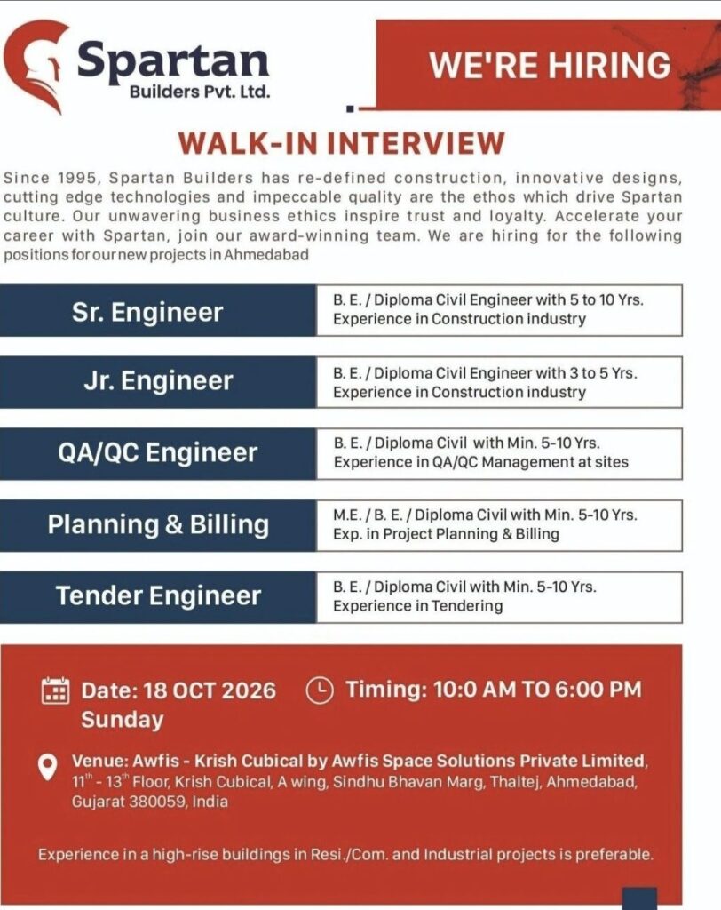 Spartan Builders Pvt. Ltd. Recruitment: Walk-In Interview for Civil Engineers in Ahmedabad