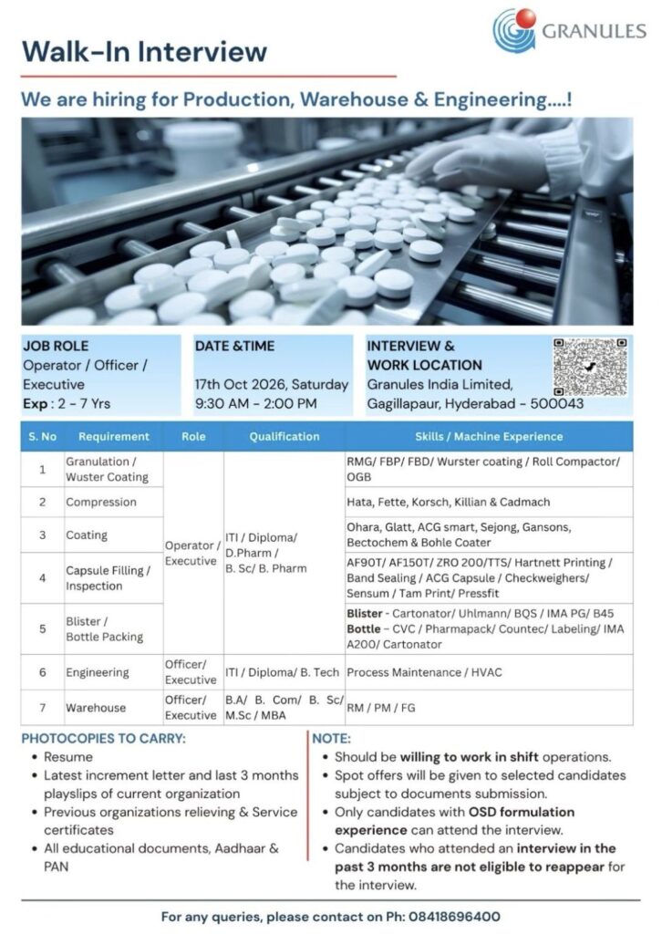 Granules India Limited Walk-In Interview for Production, Warehouse & Engineering