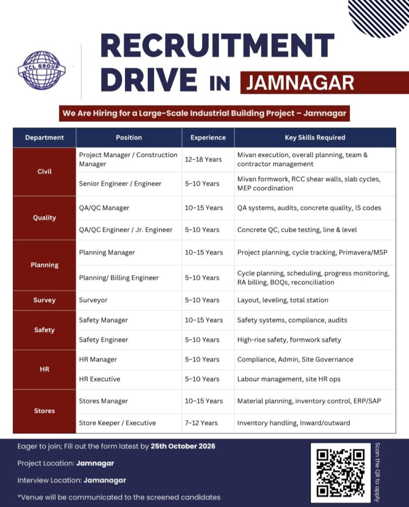 VCL Group Recruitment Drive in Jamnagar– Multiple Construction Job Vacancies