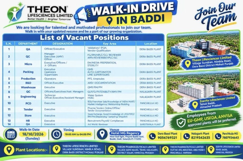 Theon Lifesciences Limited Walk-In Interview – Multiple Vacancies in Quality, Production, QC, R&D & Engineering