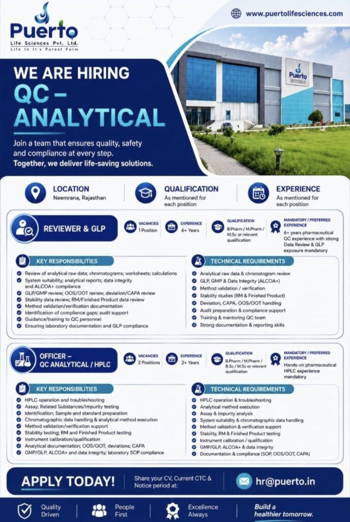 Puerto Life Sciences Recruitment: QC Analytical, HPLC and Reviewer & GLP Jobs in Rajasthan