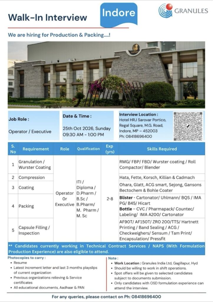 Granules India Ltd Walk-In Interview for Production & Packing – Operator and Executive Posts