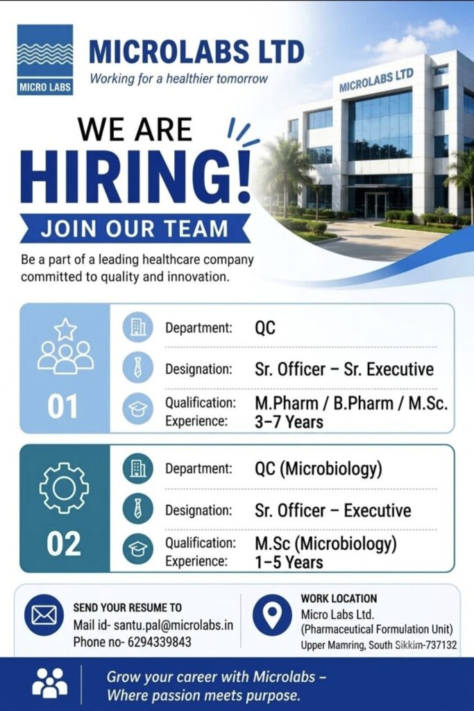 Microlabs Ltd Recruitment: QC and QC Microbiology Vacancies in South Sikkim