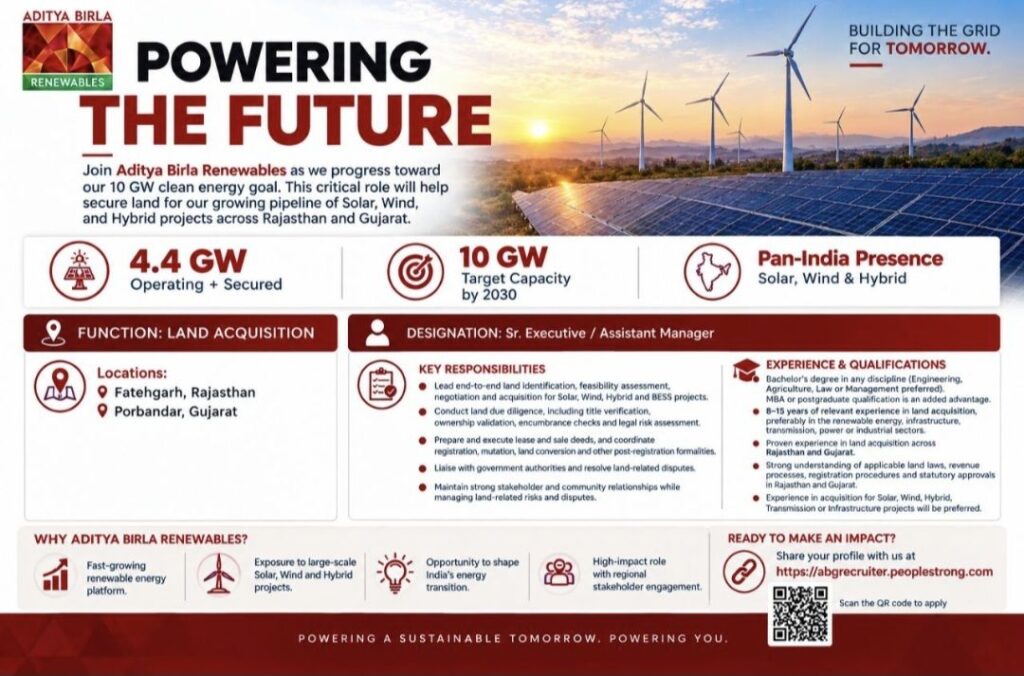 Aditya Birla Renewables Recruitment 2026: Land Acquisition and eBoP Lead Jobs