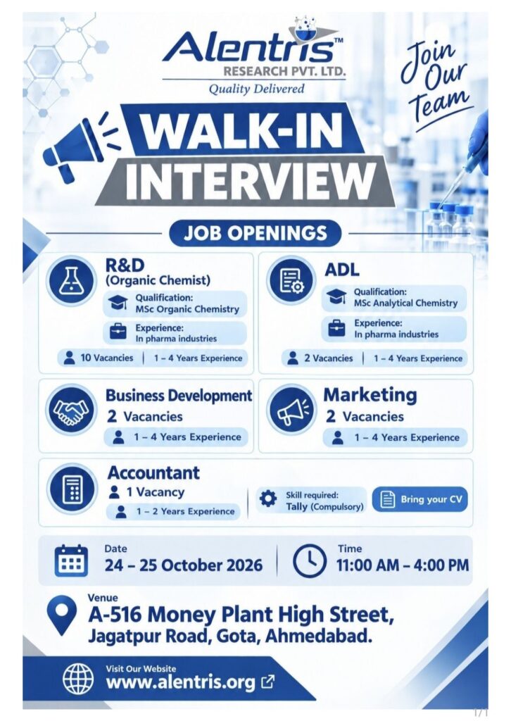 Alentris Research Pvt. Ltd. Walk-In Interview– 17 Vacancies