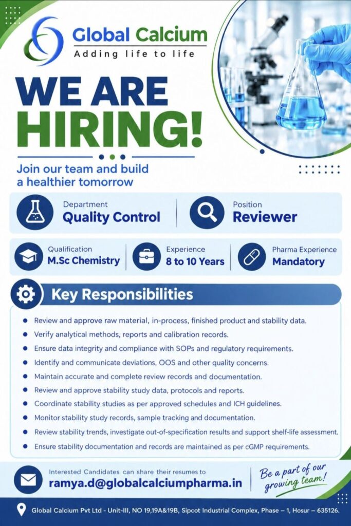 Global Calcium Recruitment: Quality Control Reviewer Job Vacancy
