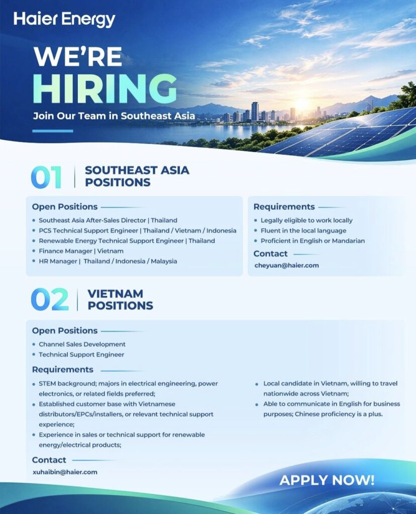 Haier Energy Recruitment: Multiple Job Vacancies in Southeast Asia and Vietnam