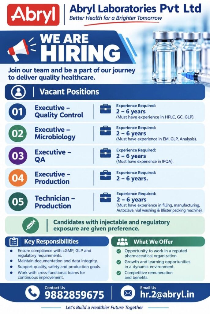 Abryl Laboratories Pvt. Ltd. Recruitment